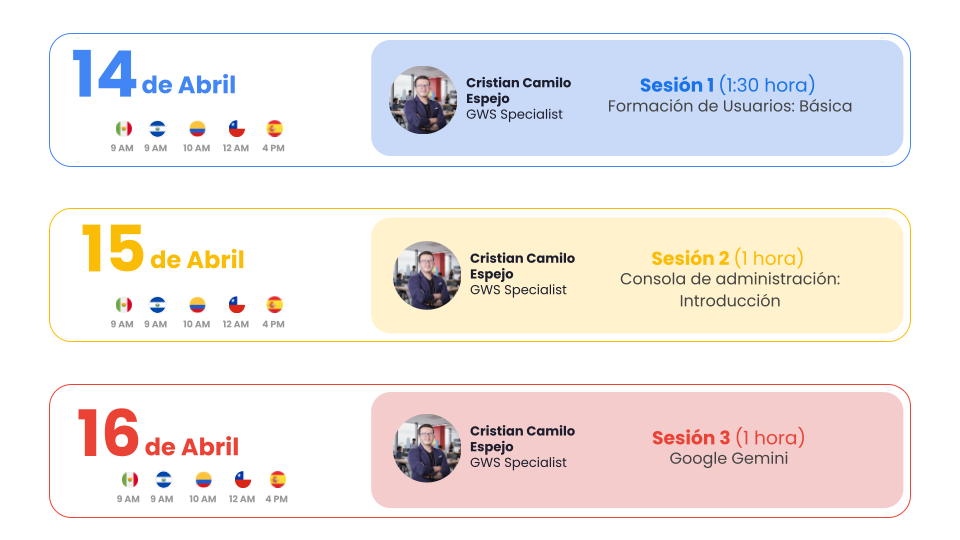 TechLabs-2 TechLabs-2